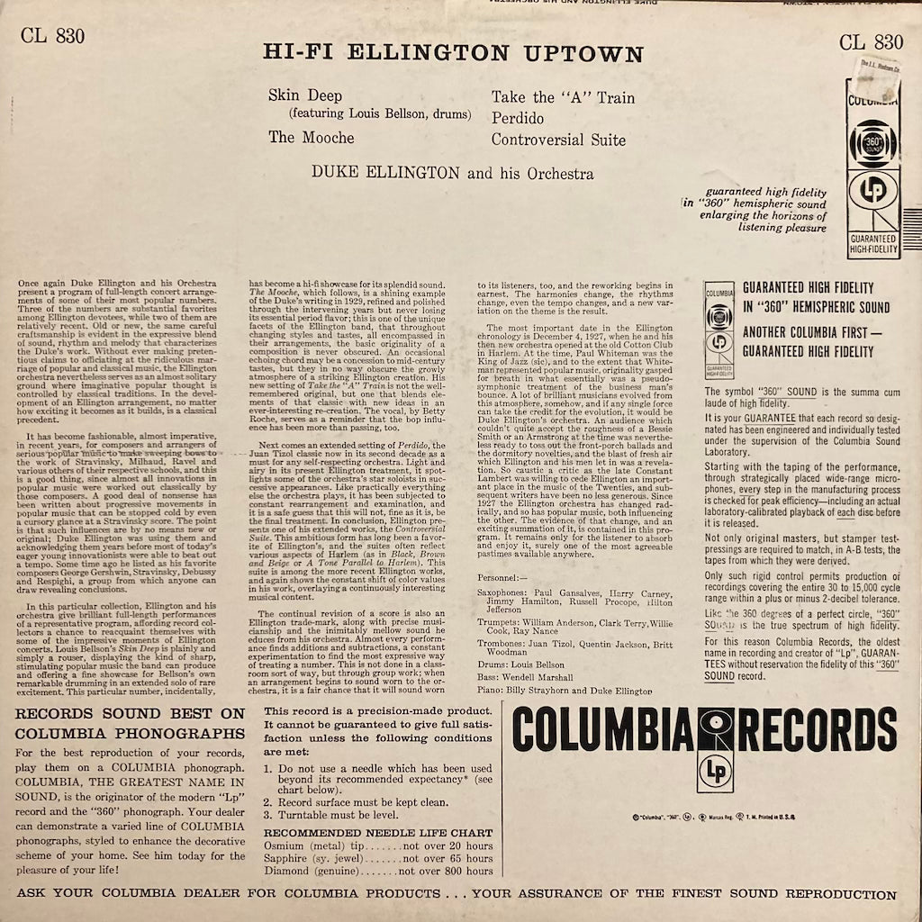 Duke Ellington And His Orchestra – Hi-Fi Ellington Uptown