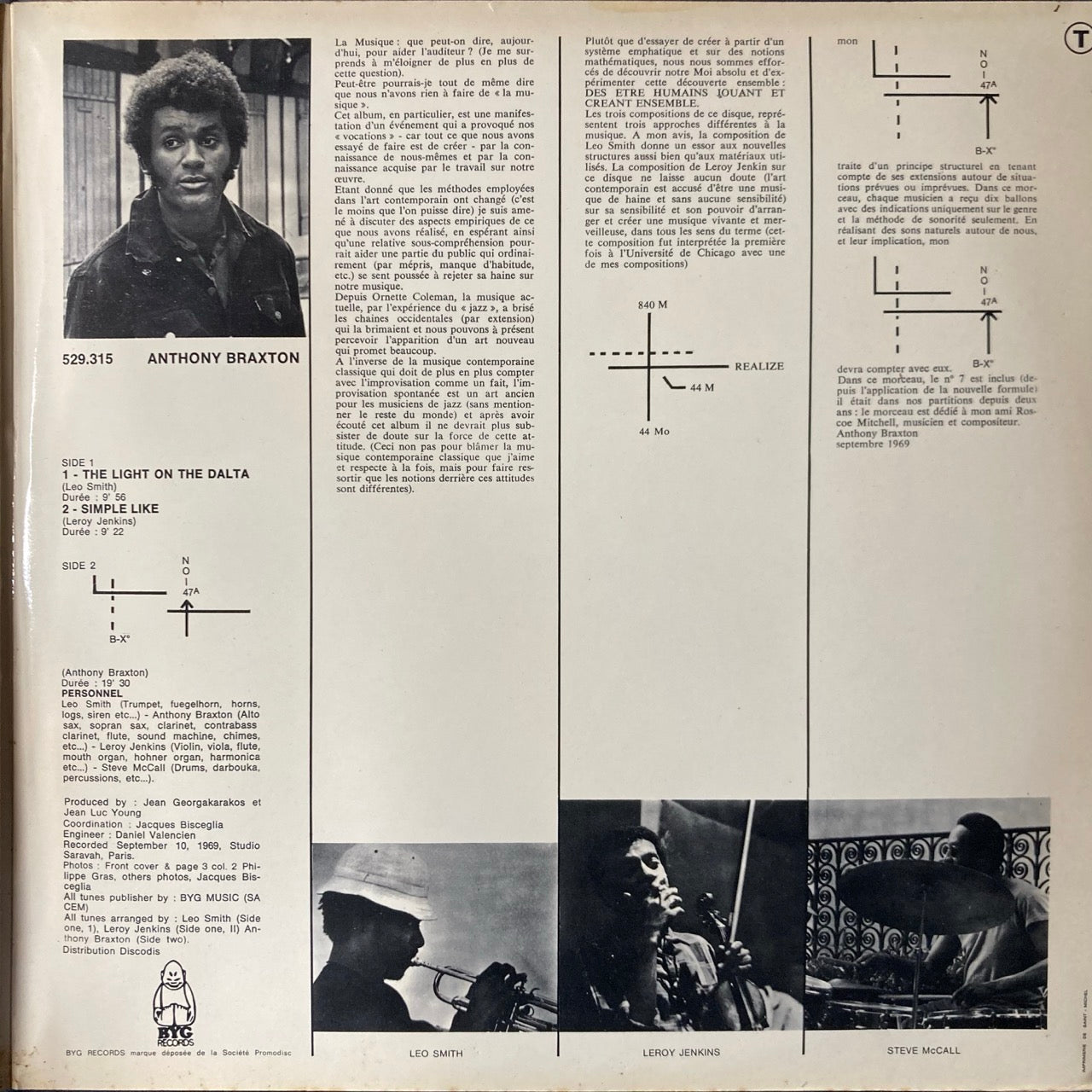 Anthony Braxton - B-X0 NO-47A