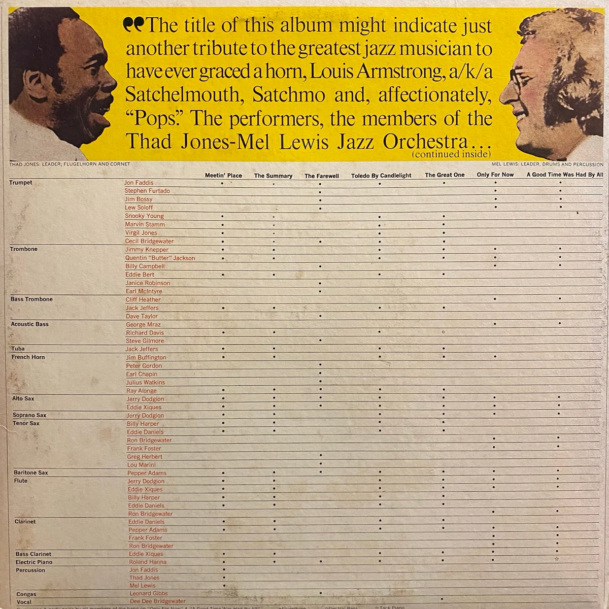 Thad Jones & Mel Lewis – Suite For Pops