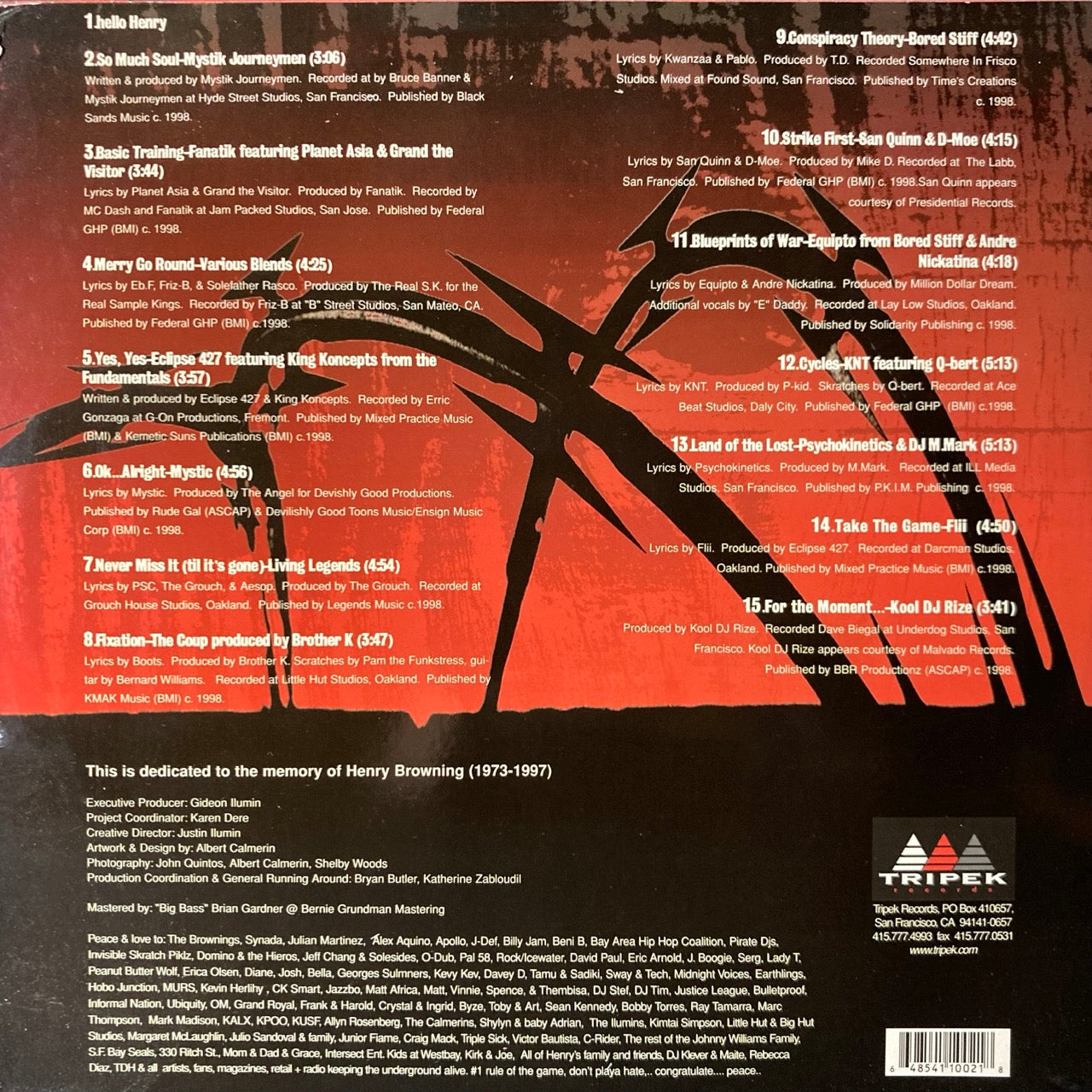V/A - Rules Of The Game