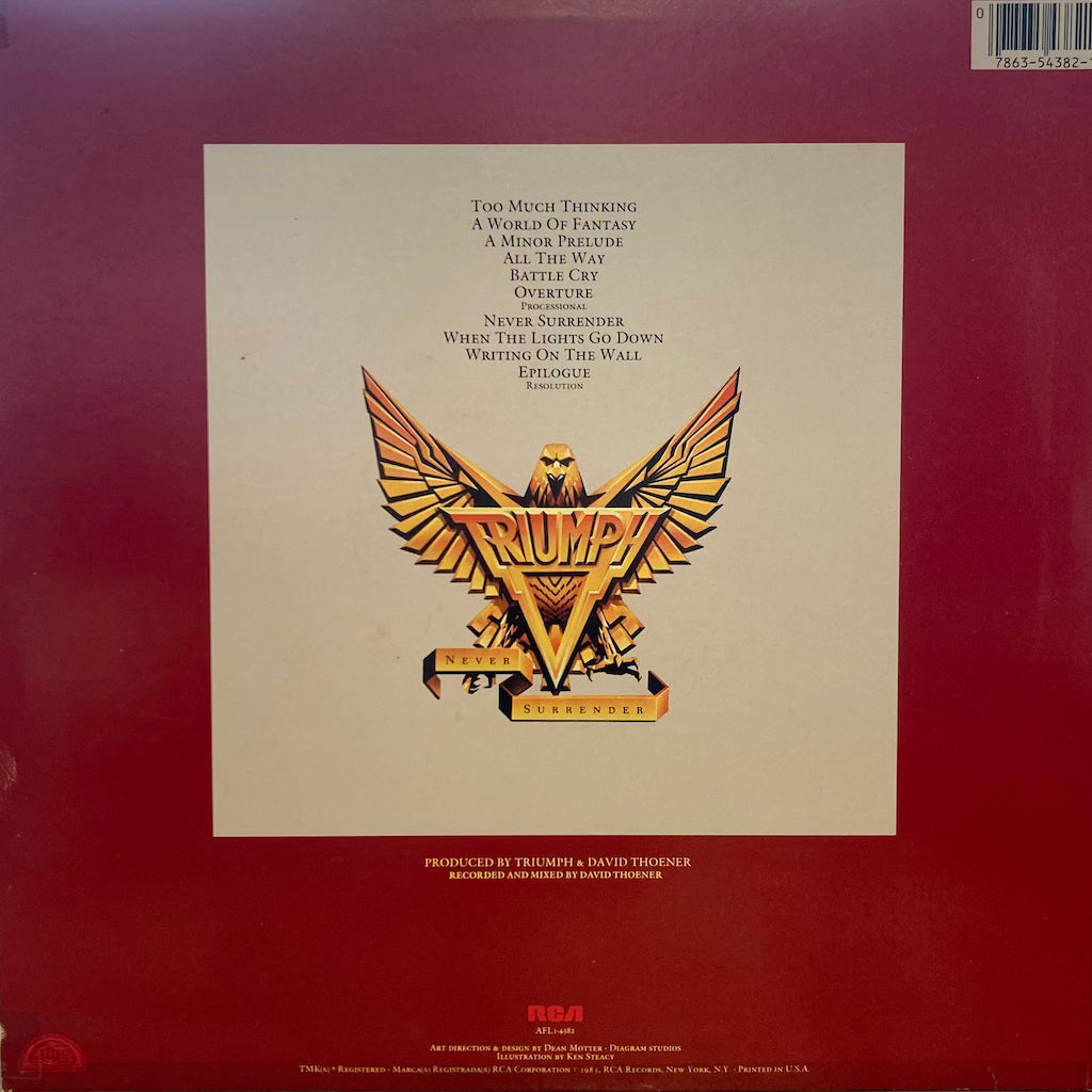 Triumph - Never Surrender