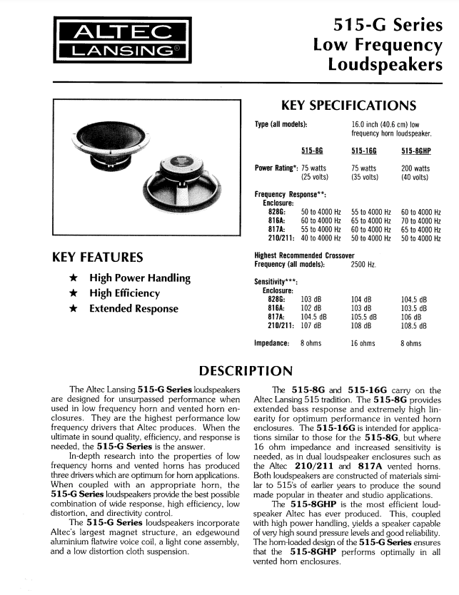 Altec 515-8G 16" Woofer (SN 8443) - Local Pickup Only