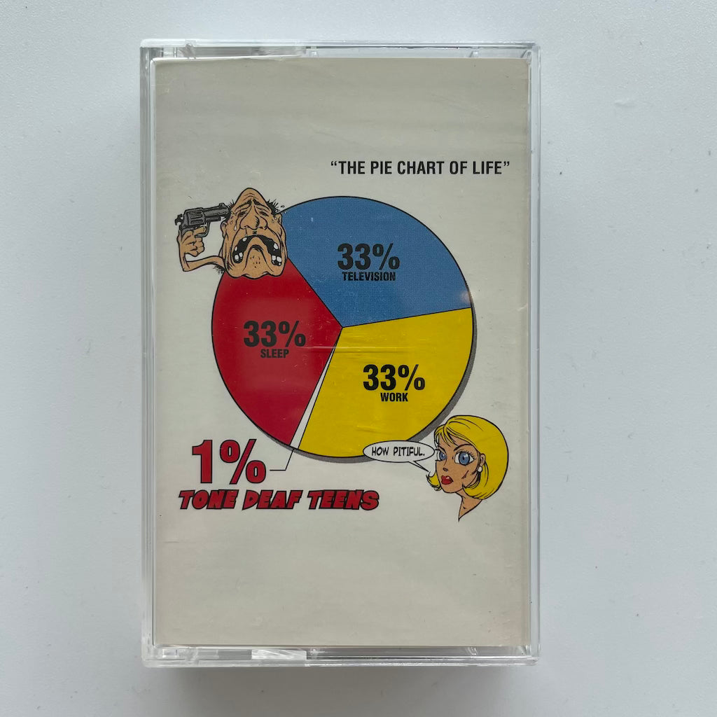 1% Tone Deaf Teens - The Pie Chart of Life