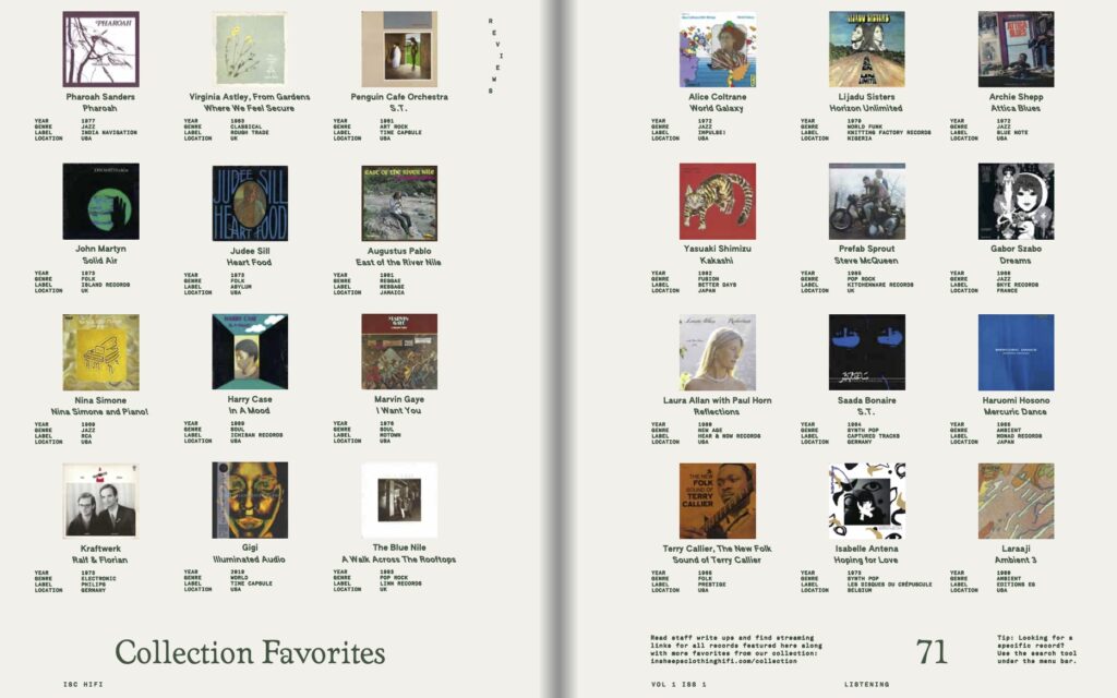 In Sheep's Clothing Hifi "Listening" - Vol 1